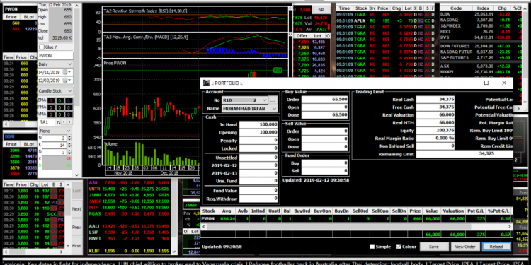 Faktor domestik dan eksternal sokong market, Ini dia saham-saham rekomendasi Indo Premier