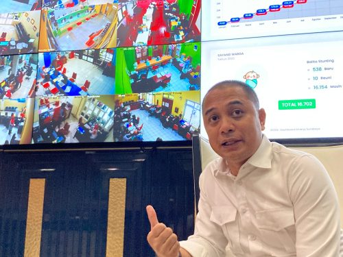 2 tahun Eri-Armuji, Pengamat: Lahirkan banyak inovasi