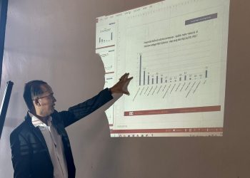 Setahun terakhir, dibawah pimpinan Emil Dardak, Elektabilitas Partai Demokrat Jatim naik Signifikan