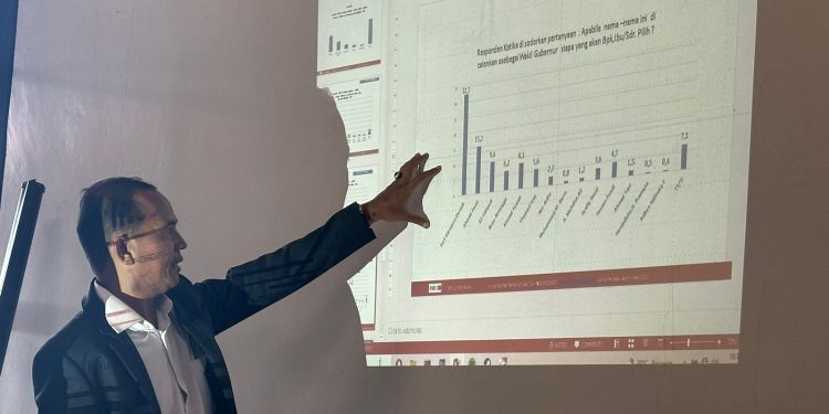 Setahun terakhir, dibawah pimpinan Emil Dardak, Elektabilitas Partai Demokrat Jatim naik Signifikan