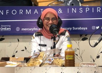 Umkm Penggerak Ekonomi Di Kecamatan Wonokromo