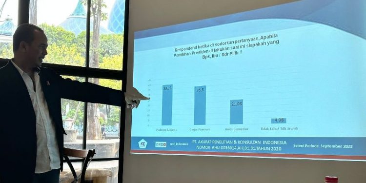 Prabowo masih jawara di Jatim meski Amin Deklarasi di Surabaya