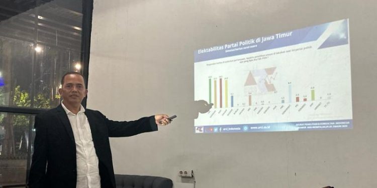 Dapat efek elektoral Gibran, Golkar panaskan papan atas partai di Jatim