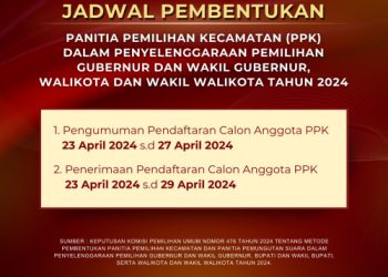 KPU Surabaya bentuk PPK Pilkada serentak, begini cara daftarnya