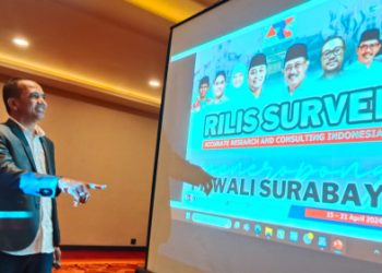 Elektabilitas Eri Cahyadi tertinggi versi survey ARCI