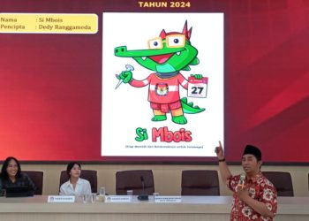 Buaya milenial Si Mbois maskot Pilwali Surabaya 2024