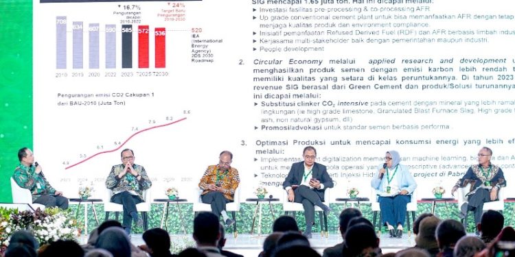 SIG Tawarkan Solusi Bahan Bangunan Rendah Karbon untuk Konstruksi Berkelanjutan