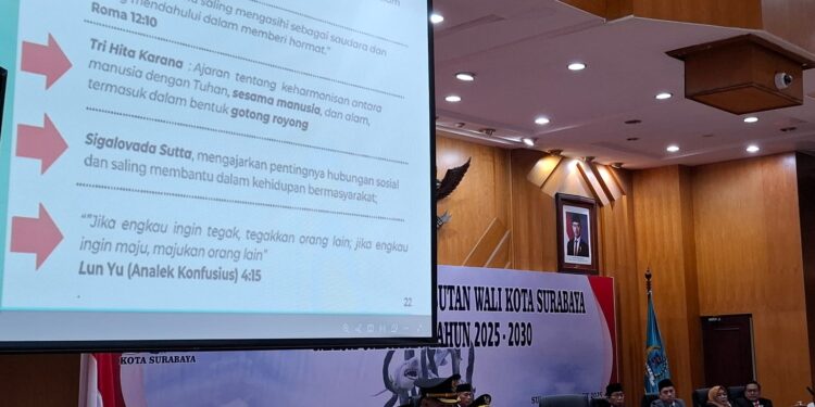 Eri Cahyadi sampaikan ekonomi Surabaya tumbuh, kemiskinan turun