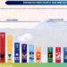 Survei The Republic Institute, Partai Gerindra Jawara di Jatim dengan elektabilitas 17,7% berhasil geser PKB dan PDIP