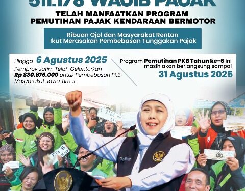 Pemutihan Pajak Kendaraan berhasil sasar 511.178 WP, Gubernur Khofifah: Ribuan Ojol dan masyarakat rentan ekonomi ikut rasakan manfaat