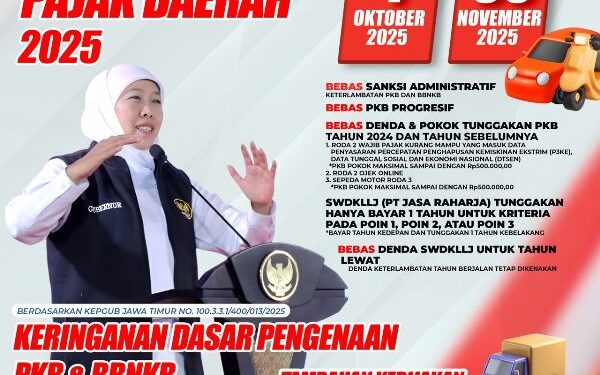 Sambut HUT ke- 80 Pemprov Jatim, Gubernur Khofifah beri kado spesial pembebasan pajak daerah untuk masyarakat Jatim