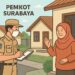 Surveyor DTSEN Surabaya keluhkan beban kerja berat dan minim fasilitas