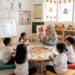 Bahasa Inggris jadi Mapel wajib, Surabaya  start dari PAUD