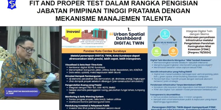 Kandidat Kepala DPRKPP tawarkan Urban Spatial Dashboard untuk Kota Cerdas