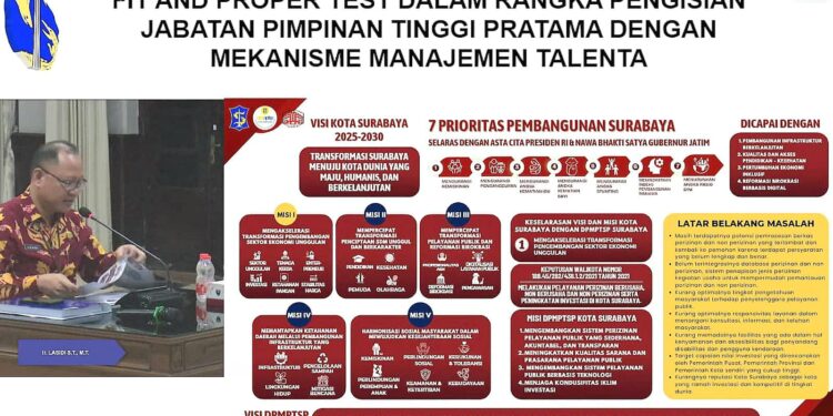 Fit and Proper Test DPRKPP: Lasidi unggulkan layanan prima dan investasi cerdas