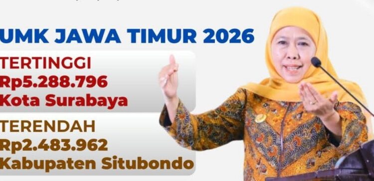 Khofifah: Penetapan UMK dan UMSK 2026 melindungi pekerja, serta menjaga keberlanjutan ekosistem industri Jatim
