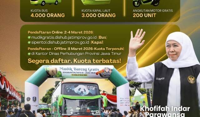 Kembali gelar program Mudik Gratis untuk 7.000 warga Jatim, Gubernur Khofifah: Kita siapkan 17 jurusan bus dan dua rute kapal laut