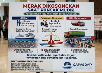 Pelabuhan Merak Sepi di Puncak Mudik 2026, GAPASDAP Sorot Kebijakan SKB