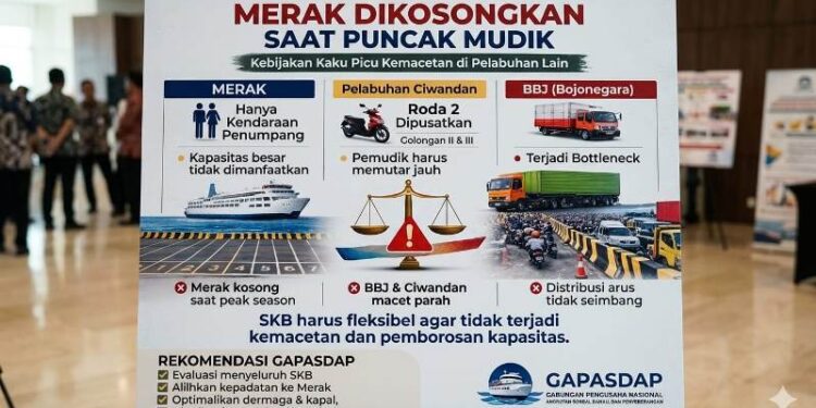 Pelabuhan Merak Sepi di Puncak Mudik 2026, GAPASDAP Sorot Kebijakan SKB