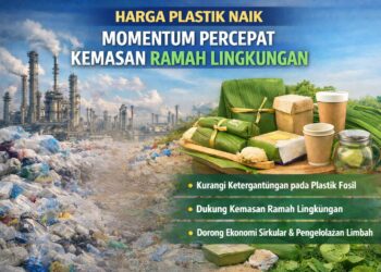 Harga Plastik Naik, Momentum Percepat Kemasan Ramah Lingkungan