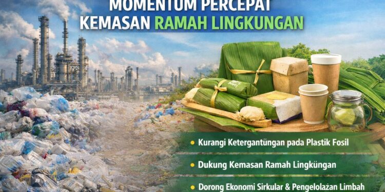 Harga Plastik Naik, Momentum Percepat Kemasan Ramah Lingkungan