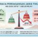 Neraca Perdagangan Jawa Timur Mei 2026 Defisit US$0,93 Miliar