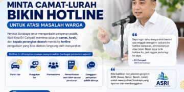 Eri Cahyadi Tantang Camat-Lurah Buka Hotline Langsung ke Warga, Aduan Tak Lagi Harus Sampai ke Wali Kota