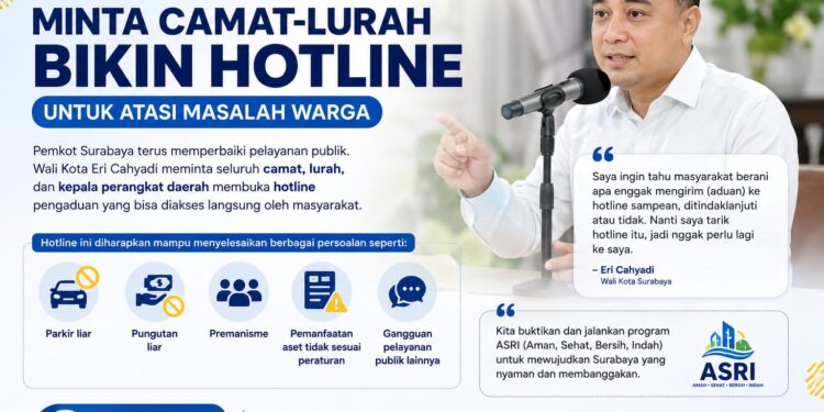 Eri Cahyadi Tantang Camat-Lurah Buka Hotline Langsung ke Warga, Aduan Tak Lagi Harus Sampai ke Wali Kota