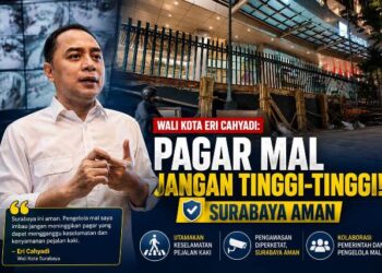 Eri Cahyadi Minta Mall Turunkan Pagar Tinggi: Surabaya Aman dan Ramah untuk Semua