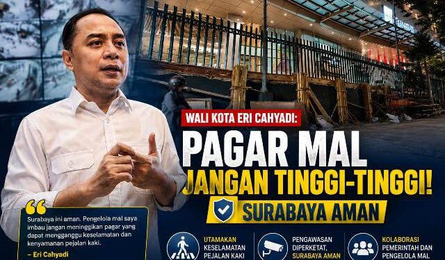 Eri Cahyadi Minta Mall Turunkan Pagar Tinggi: Surabaya Aman dan Ramah untuk Semua